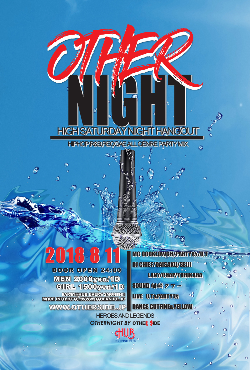 OTHERNIGHT2016220
